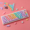Gummy MOA PBT ANSI