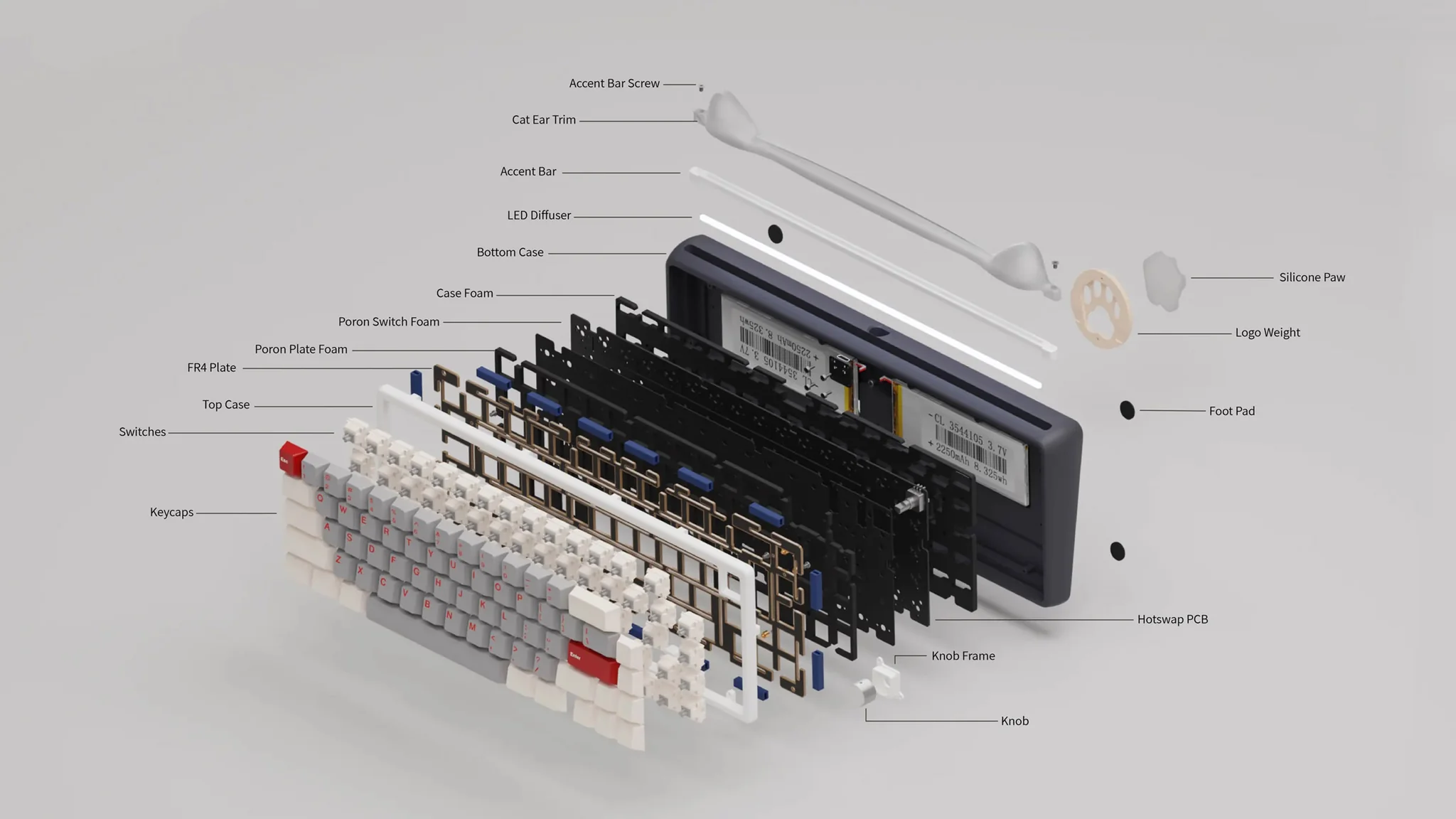 Paw65% Teclado Aluminio Inalámbrico