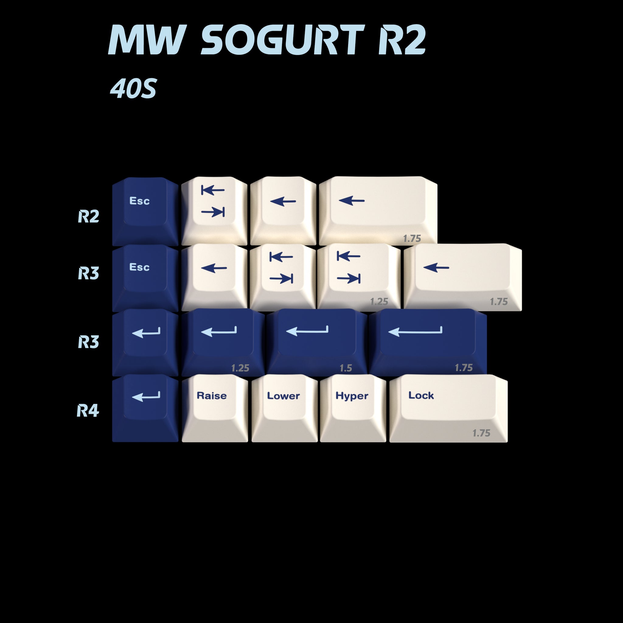 MW Sogurt R2