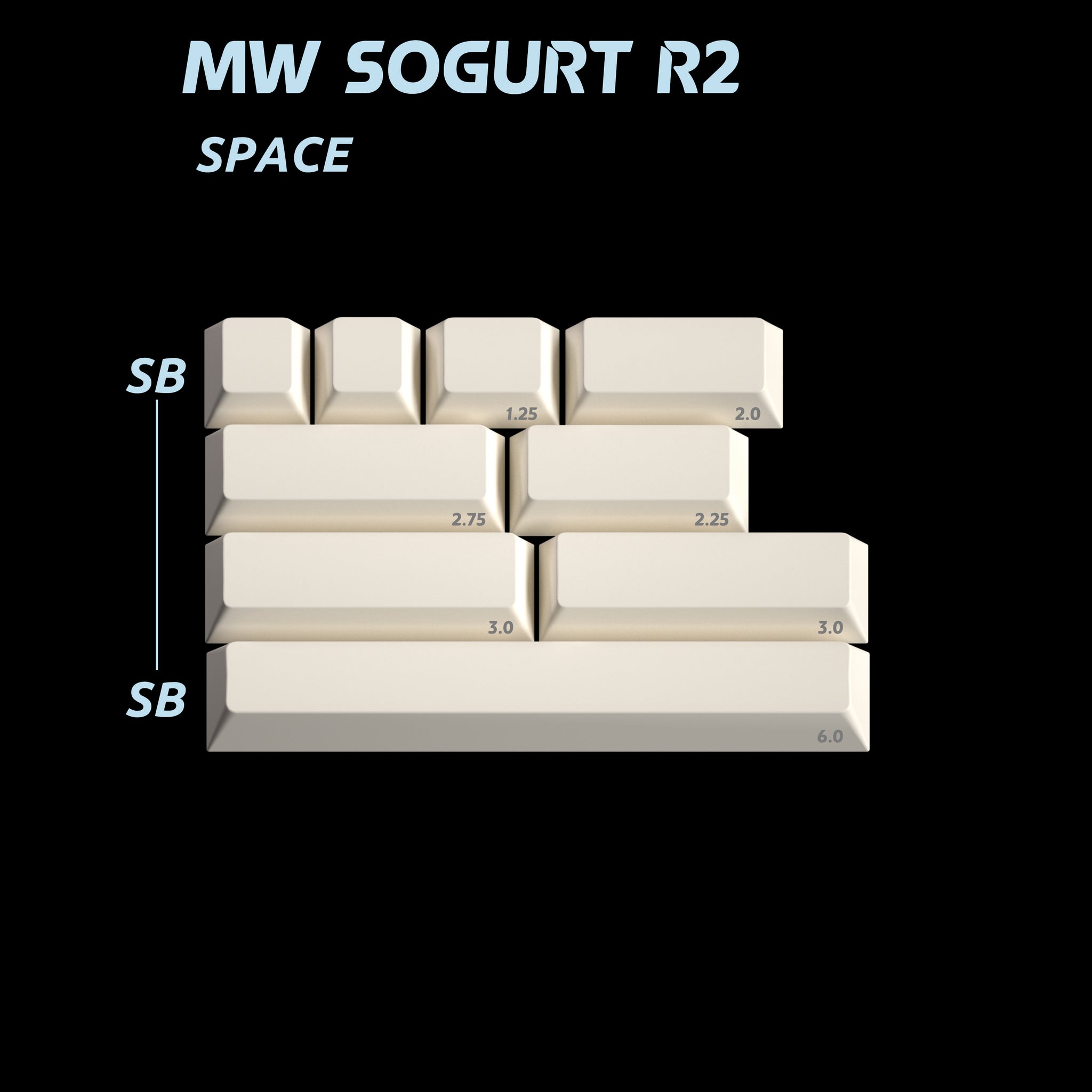 MW Sogurt R2