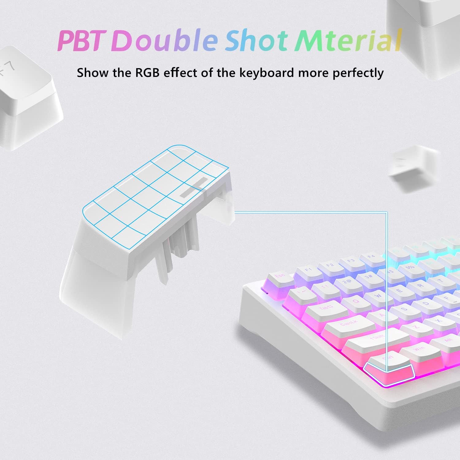 White Pudding PBT Backlit ANSI