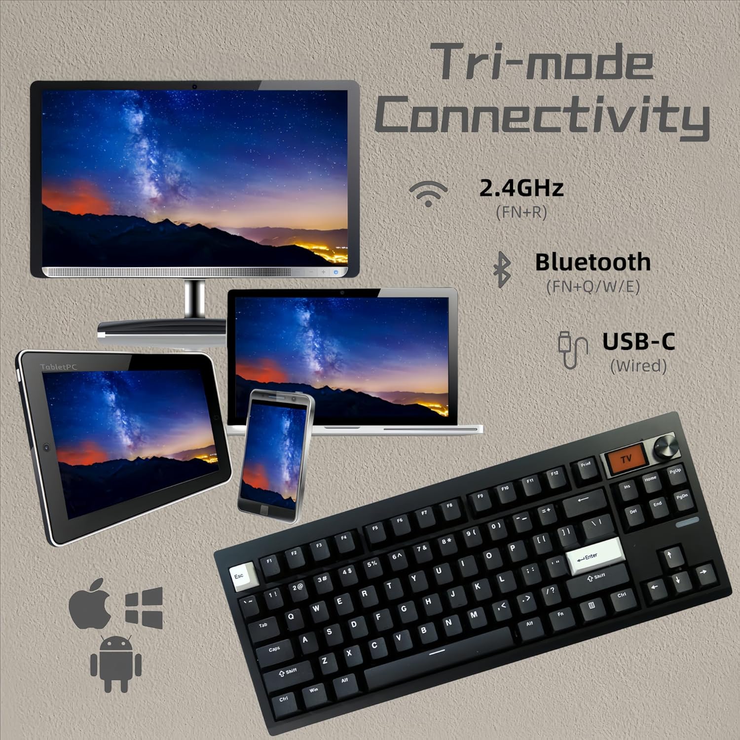 Teclado LVL80 Kit LCD + Knob Inalámbrico/Cableado