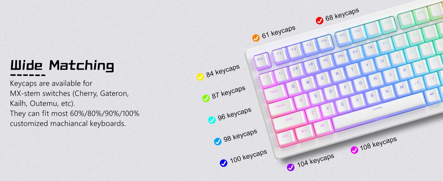 White Pudding PBT Backlit ANSI