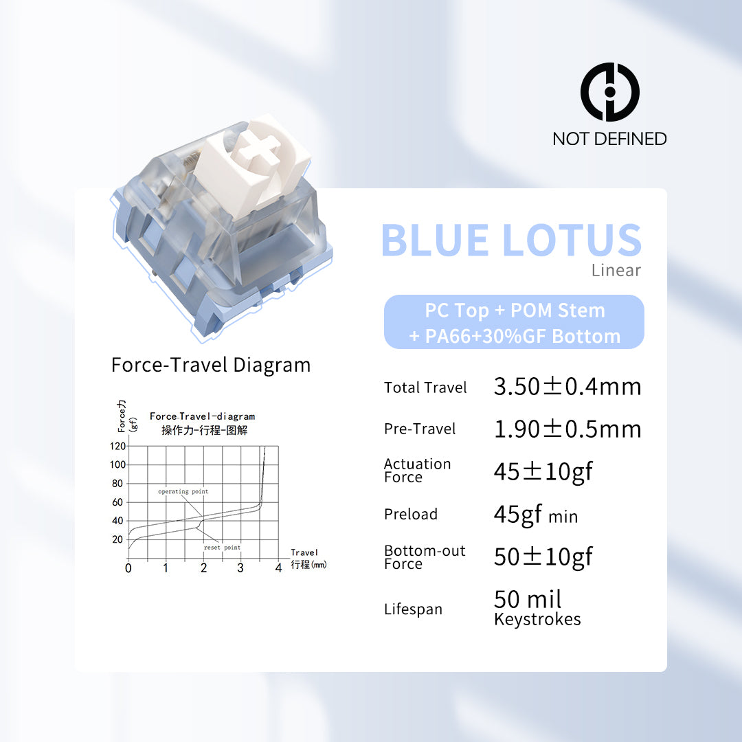 [Group Buy] ND TKL 80% Aluminio