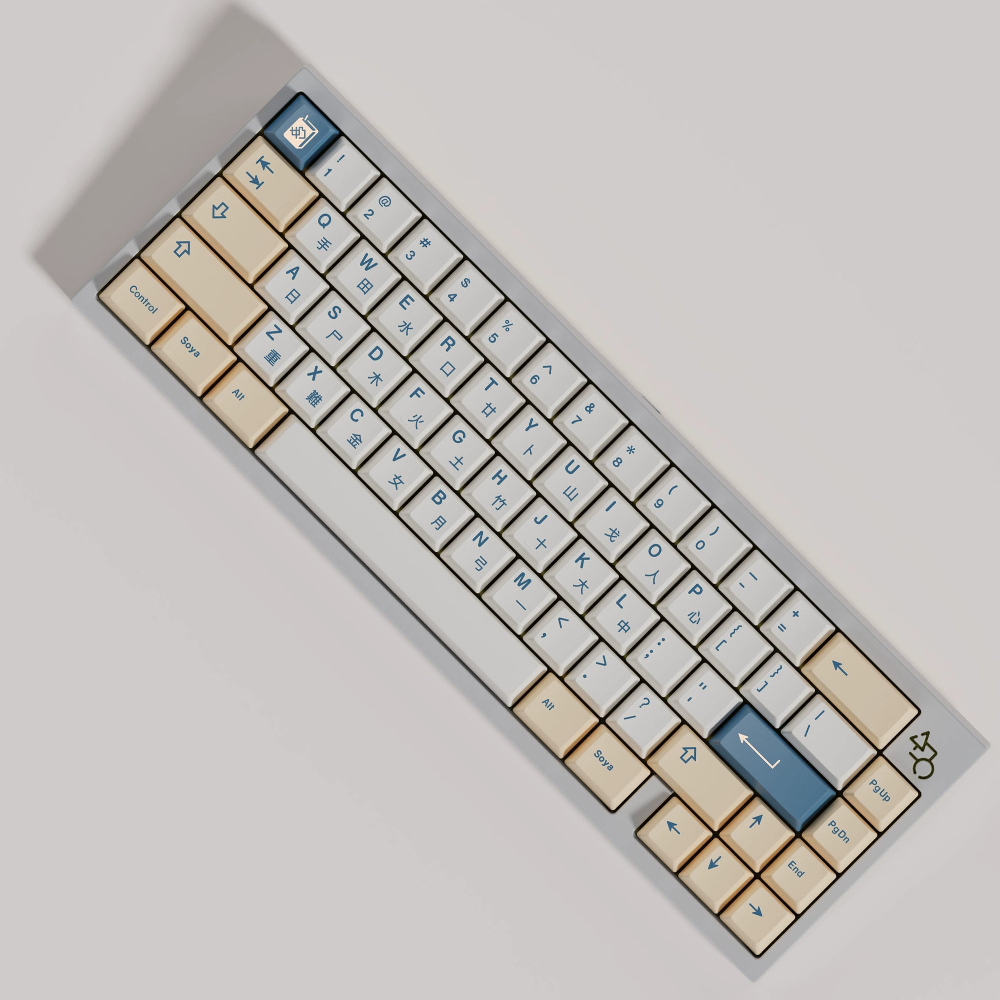 SoyMilk PBT ANSI & ISO