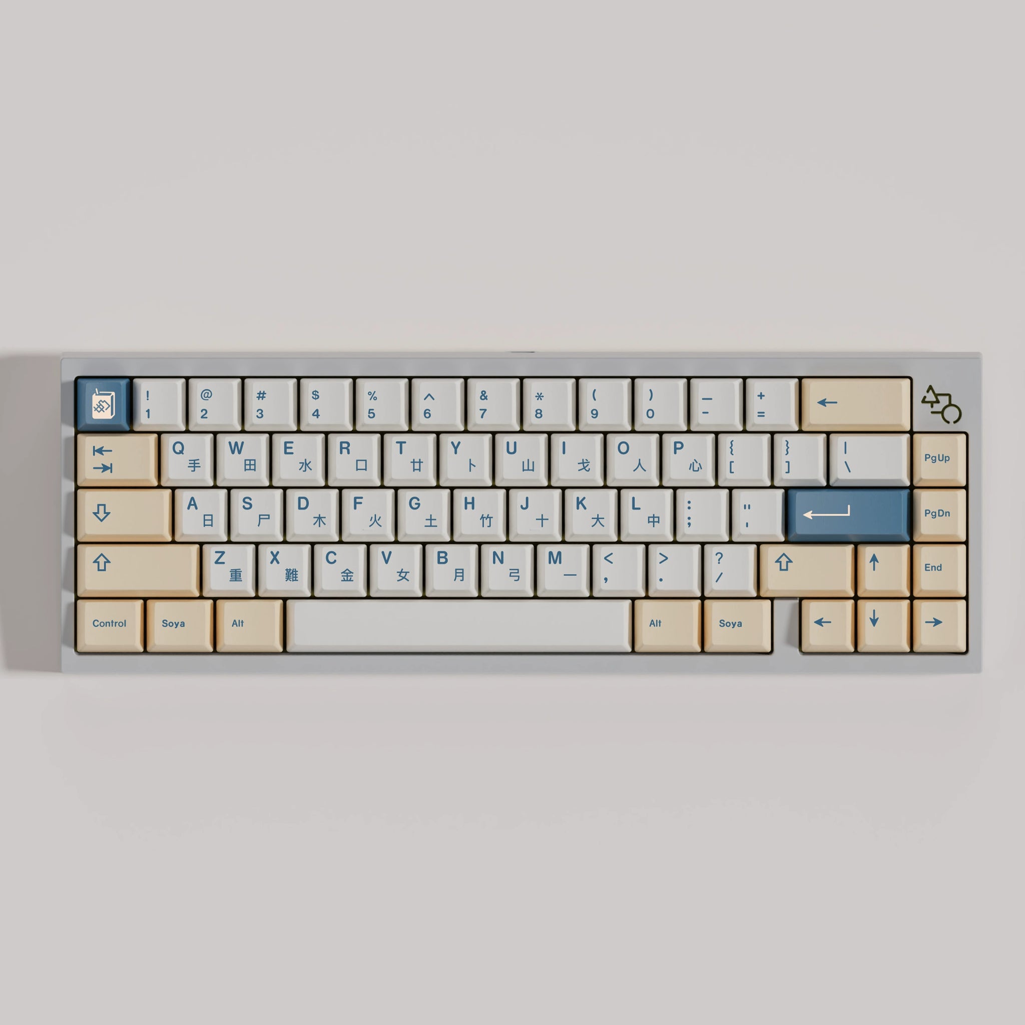 SoyMilk PBT ANSI & ISO