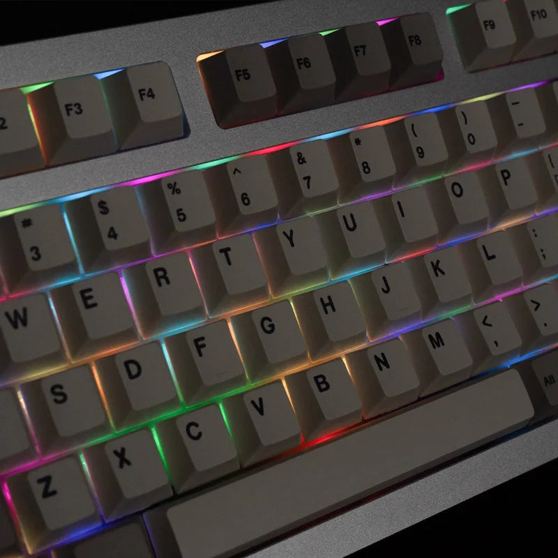 ABS Retro Bloom ANSI & ISO