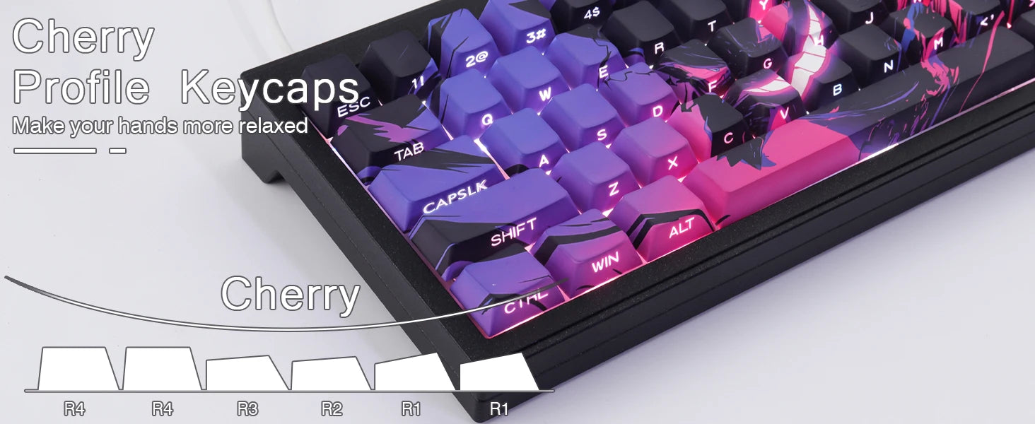 Gengar PBT Sideprint Backlit ANSI & ISO