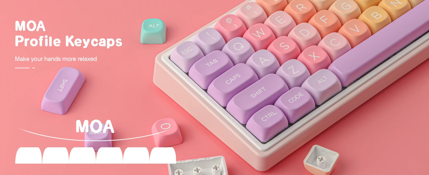 Gummy MOA PBT ANSI