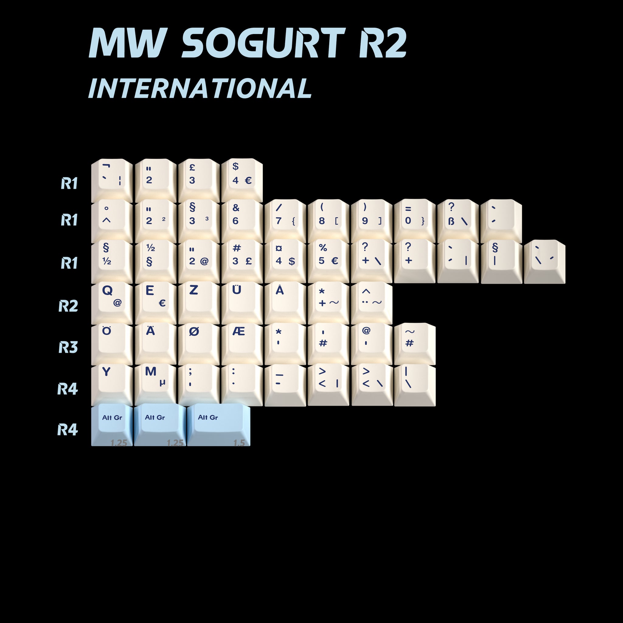 MW Sogurt R2