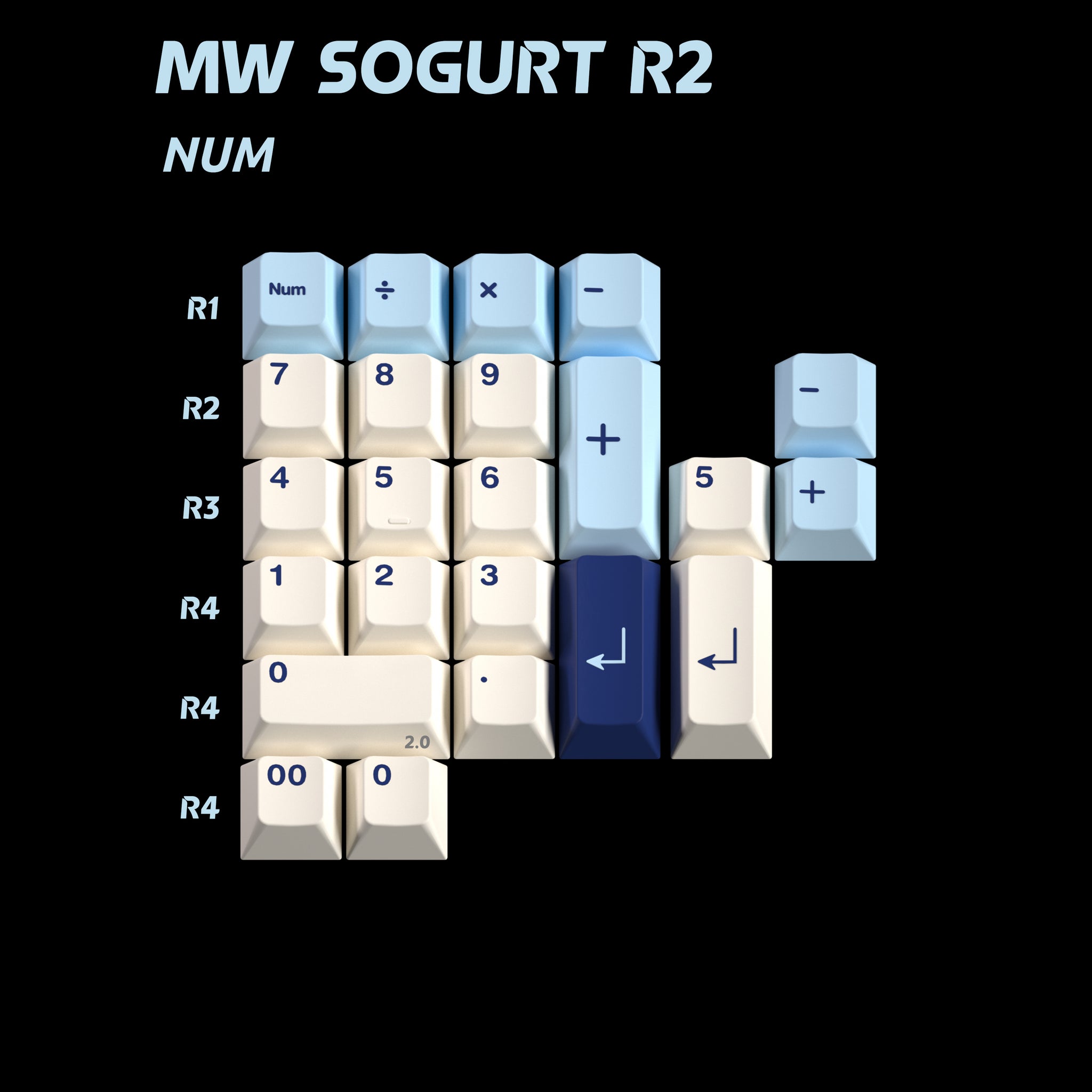 MW Sogurt R2