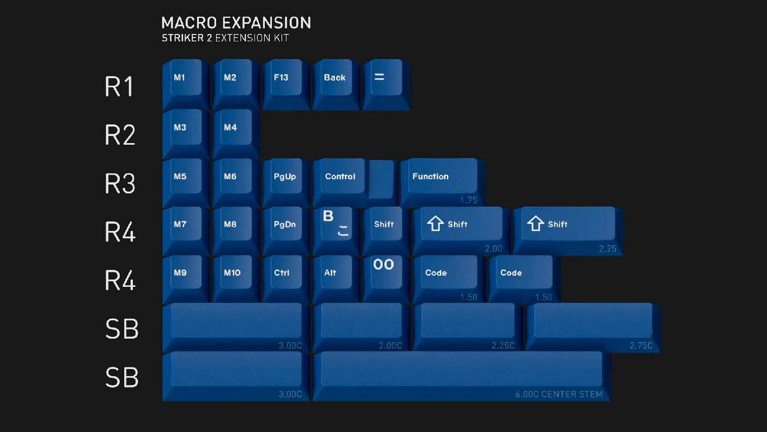 GMK Striker 2