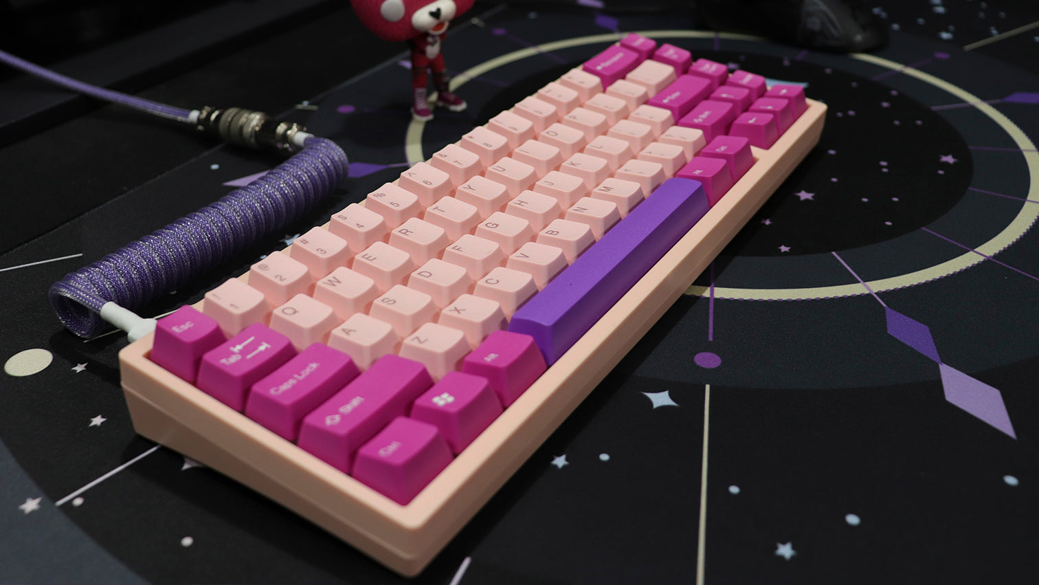 Kawaii Keeb RGB 65%